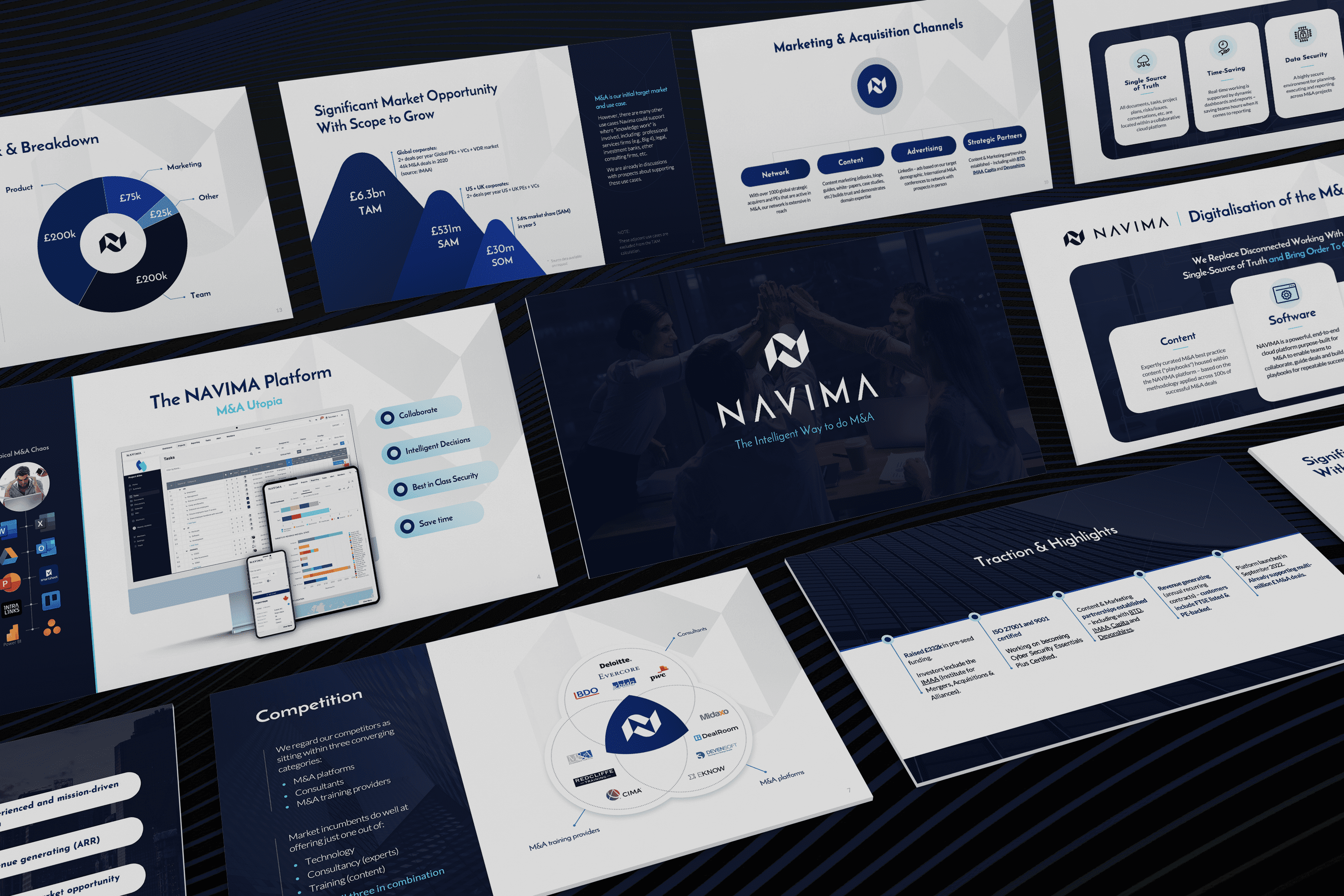 NAVIMA presentation design