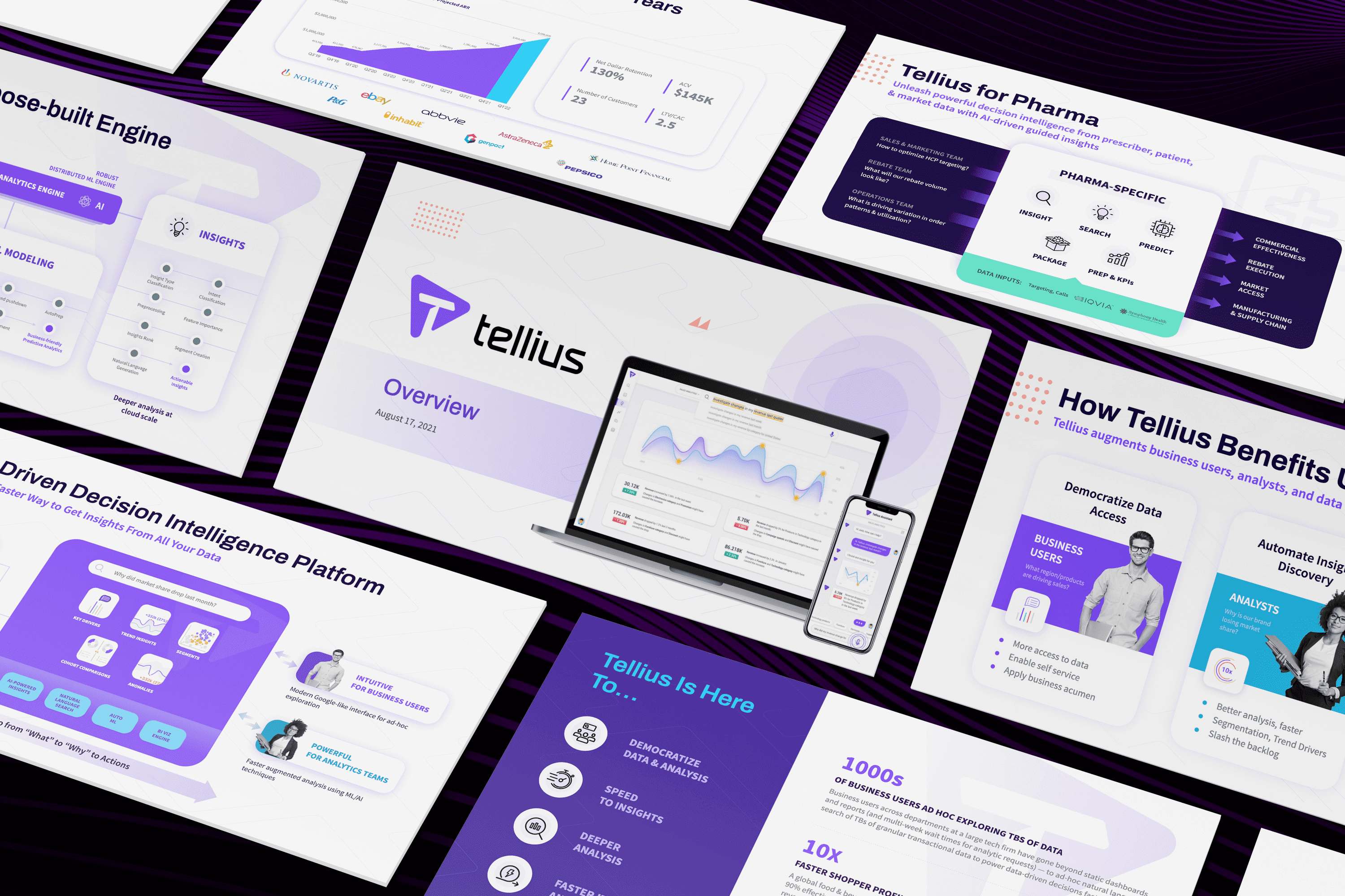 Tellius presentation design